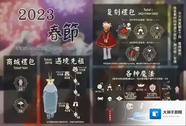 光遇春节活动兑换图一览