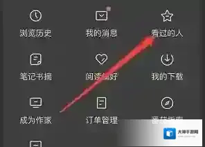 番茄小说哪些人