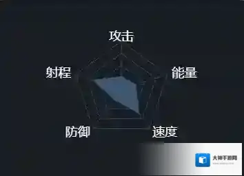 第二银河中文版斯瓦