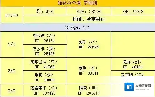 FGO鬼岛活动鬼印葛笼在哪刷 FGO鬼印葛笼掉落地点介绍