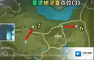 原神蒙德地灵龛钥匙一把钥匙