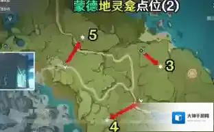 原神蒙德地灵龛钥匙探索