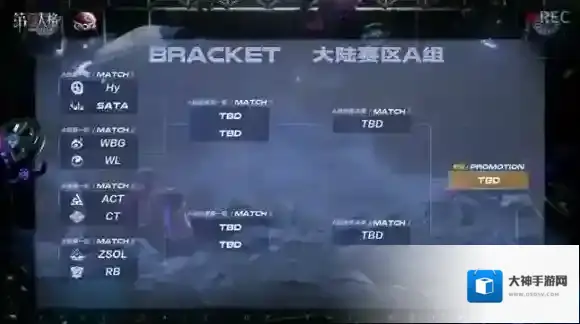 深渊将至 千帆竞发 第五人格深渊的呼唤VI中国大陆赛区预选赛拉开序幕