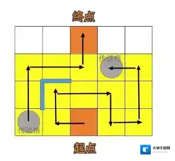 崩坏星穹铁道舱段