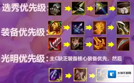 金铲铲之战铁骑炮手怎么玩 阵容组合玩法推荐