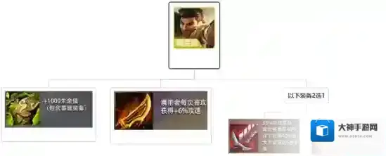 金铲铲之战友军