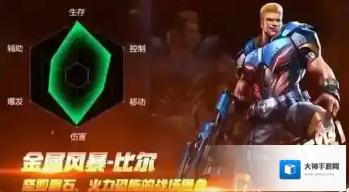 魂斗罗归来金属风暴比尔怎么获得 金属风暴比尔获取攻略