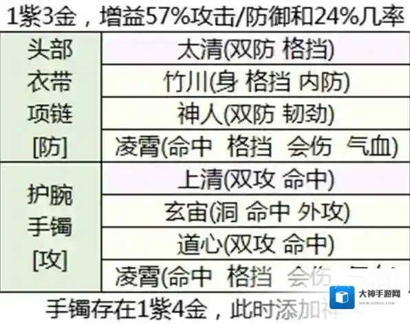 天涯明月刀大脚插件顶级