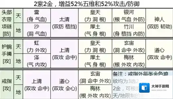 天涯明月刀大脚插件琅纹