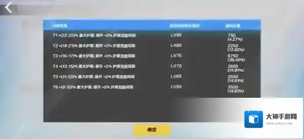 火炬之光无限火炬之光