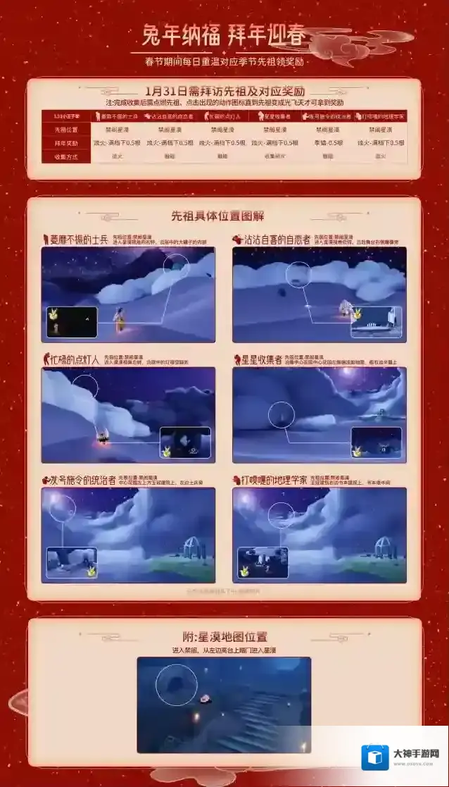 光遇1月31日拜访先祖位置分享