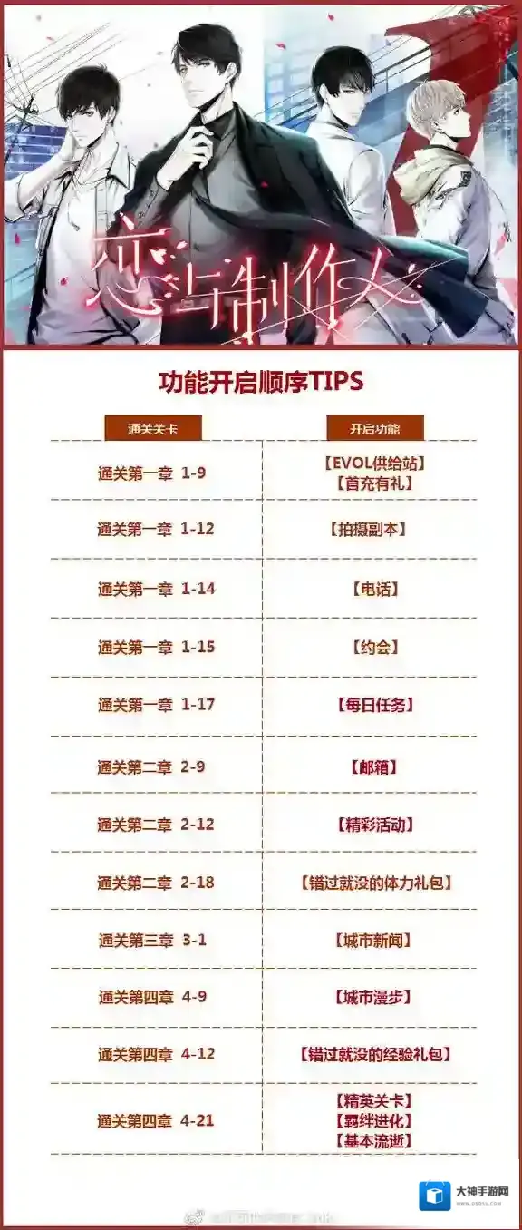 恋与制作人邮箱在哪里 邮箱怎么解锁