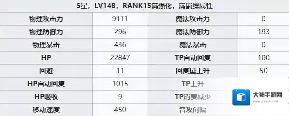 公主连结圣诞绫音角色简单评测