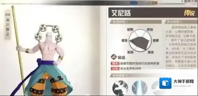 代号伙伴艾尼路强度测评分享