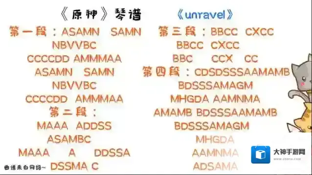 【原神琴谱】大家都特别熟悉的《unravel》!