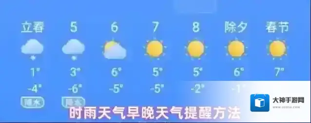 时雨天气天气提醒