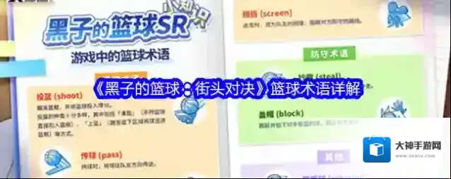 《黑子的篮球：街头对决》篮球术语详解