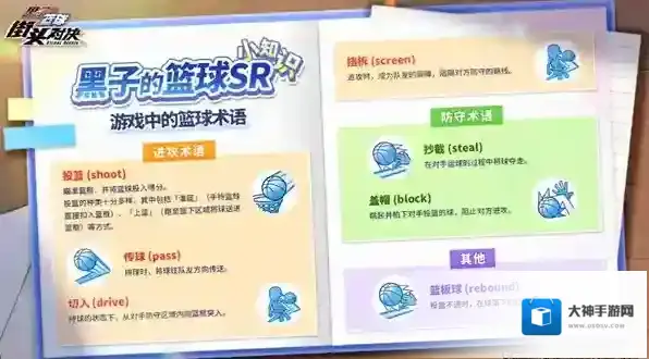 黑子的篮球:街头对决投篮