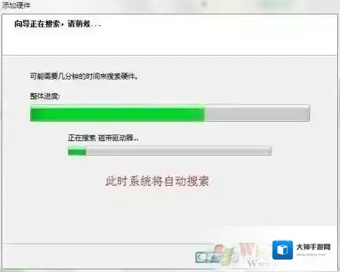 Windows7接口是什么