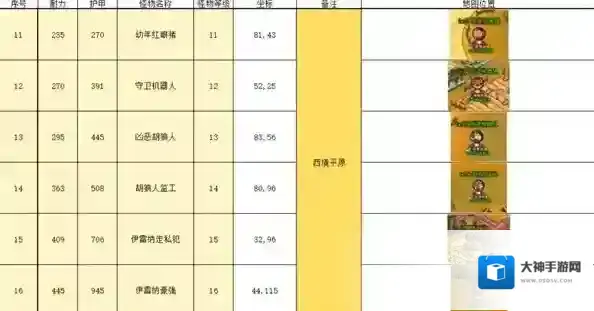 英雄冒险团挂机