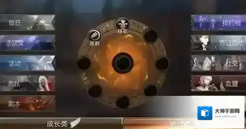 天堂2:血盟天堂