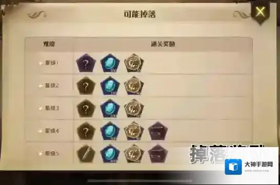 哈利波特:魔法觉醒魔法觉醒