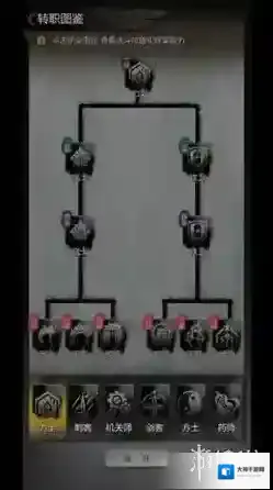 神探诡事录玩家