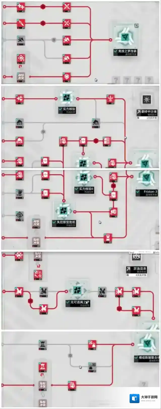 明日方舟史尔特尔