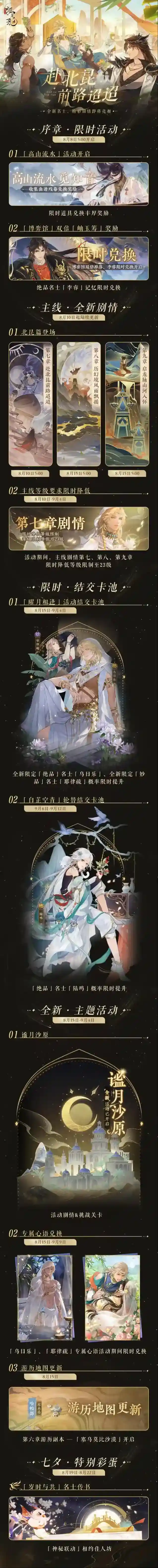 摇光录乱世公主 版本情报放送 | 新主线、新玩法、新名士！