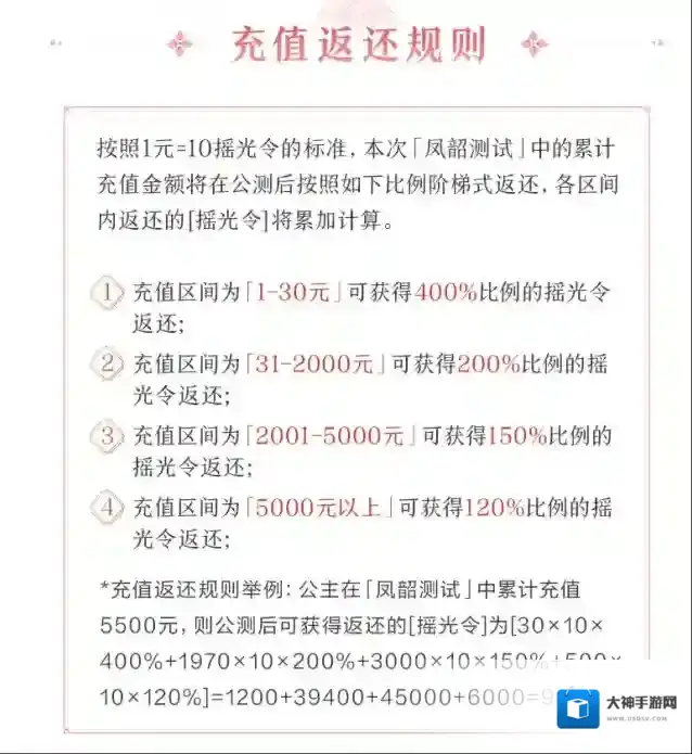 摇光录乱世公主测试