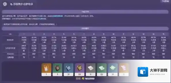 原神官方正版状态