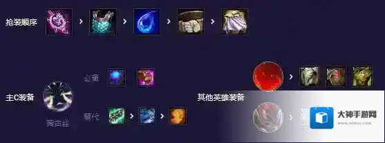 金铲铲之战三星