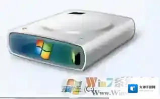 Windows7文件