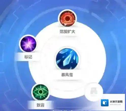 火炬之光无限国际服神罚