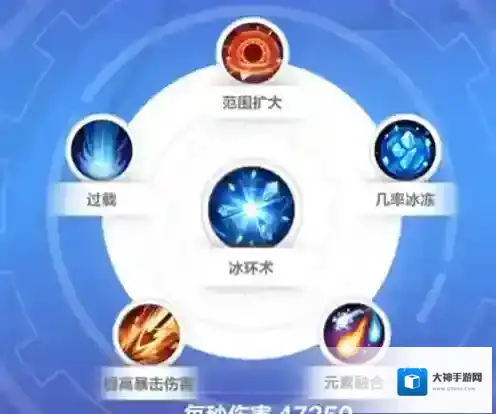 火炬之光无限国际服暴风雪