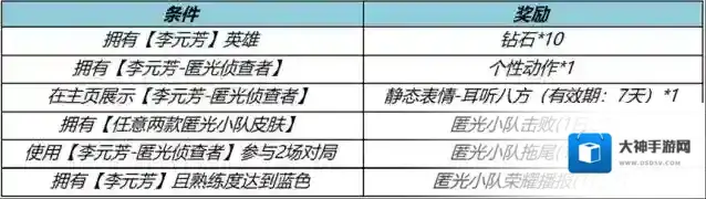 王者荣耀可任意