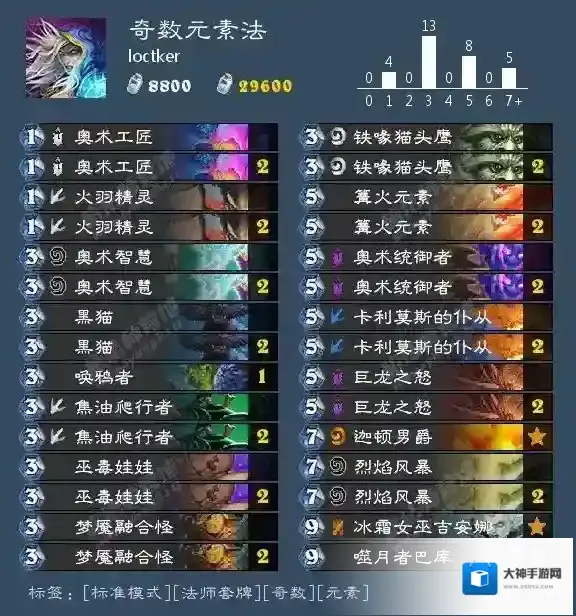 炉石传说女巫森林奇数元素法 炉石传说新版本元素法卡组