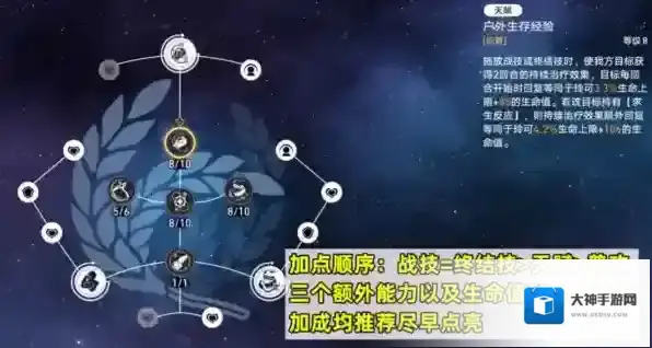 崩坏星穹铁道生命