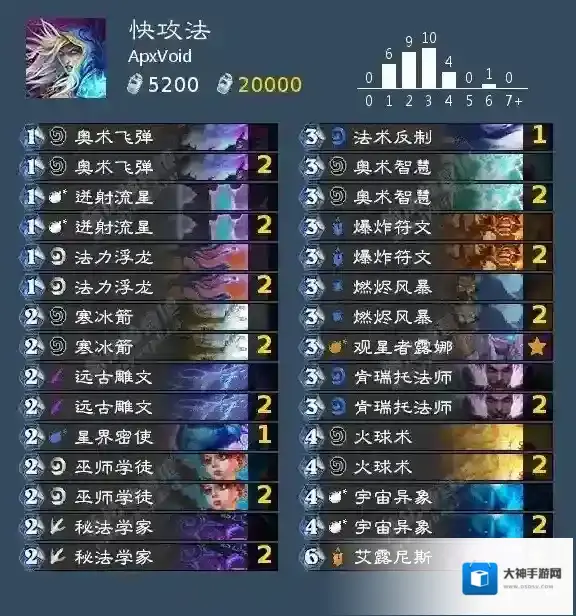 炉石传说:魔兽英雄传快攻