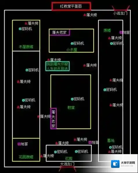 第五人格怎么上分 第五人格萌新上分攻略