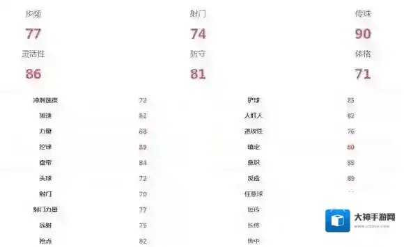 FIFA足球世界球员